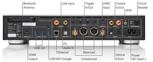 HIFI ROSE RS451 back